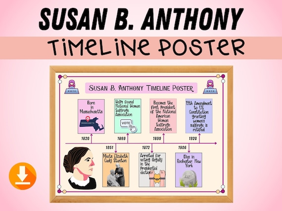 Susan b anthony timeline poster susan b anthony bulletin board classroom decor womens history month poster