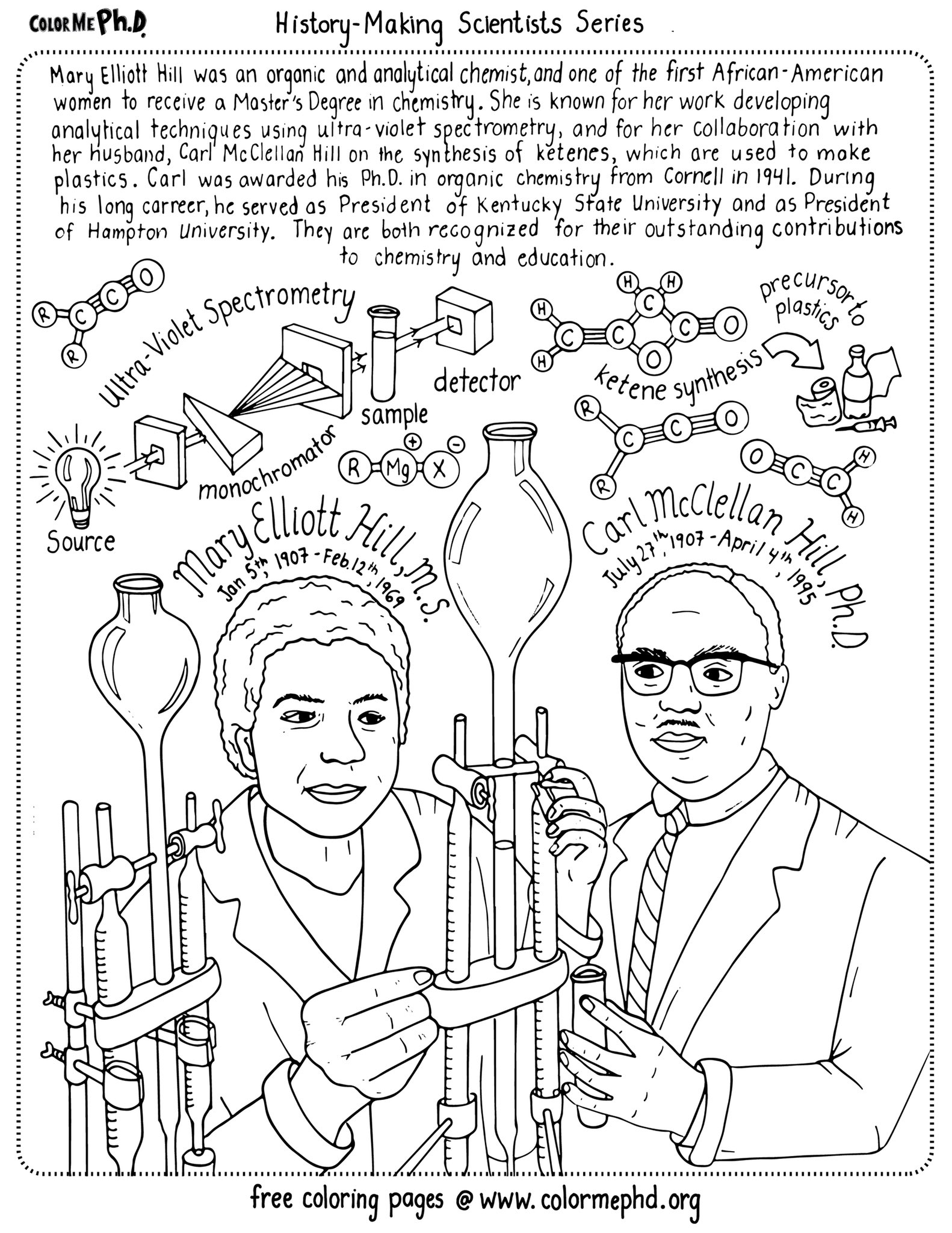 Colormephd on x in celebration of blackinorganic and blackinanalytical this coloring page honors mary elliott carl mcclellan hill an outstanding blackinchem coupleðªâïðª free dl httpstcoqragvbkc blackinchemhistory blackinchem