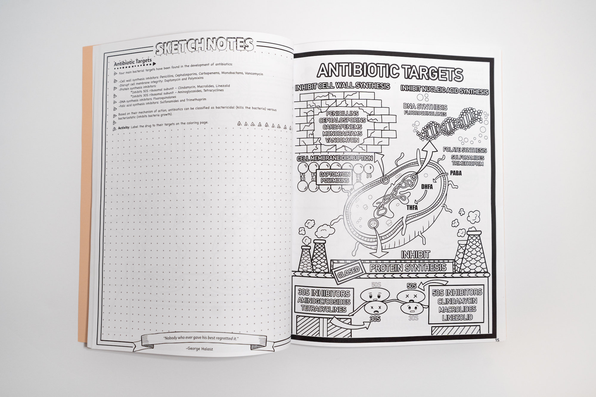 Antibiotics pharmacology coloring book