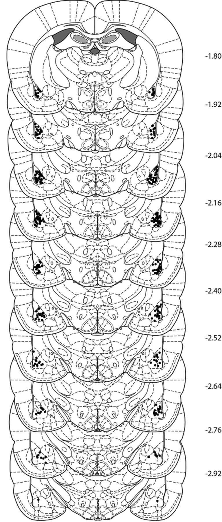 The conditions under which consolidation of serial