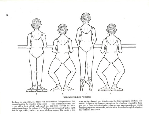 Ballet class coloring pages