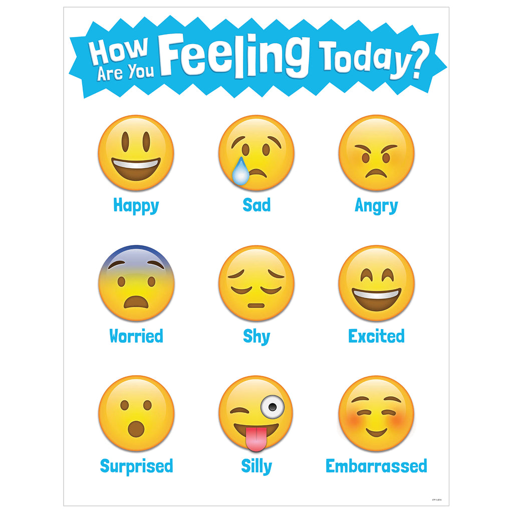 Creative teaching press how are you feeling today emoji chart ctp â