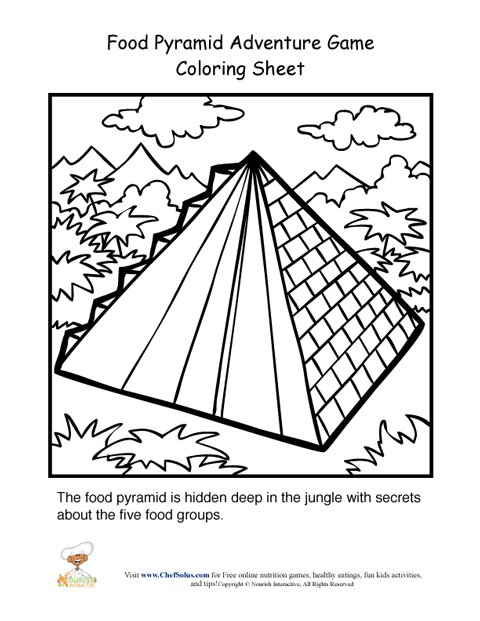 Food pyramid adventure game coloring page for kids