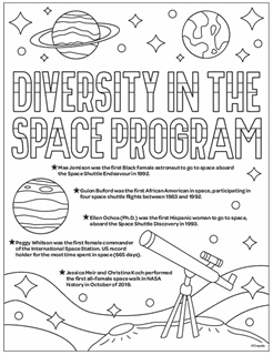 Space and astronomy free coloring pages