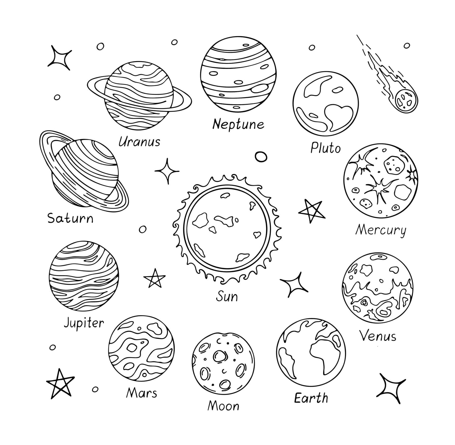 Download coloring solar system picture