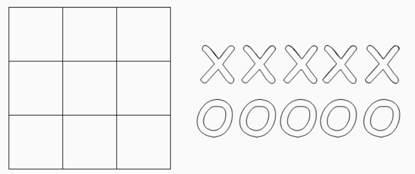 Tic tac toe game pattern