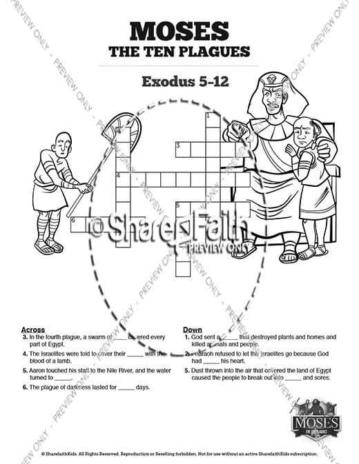 The ten plagues sunday school coloring pages for kids â