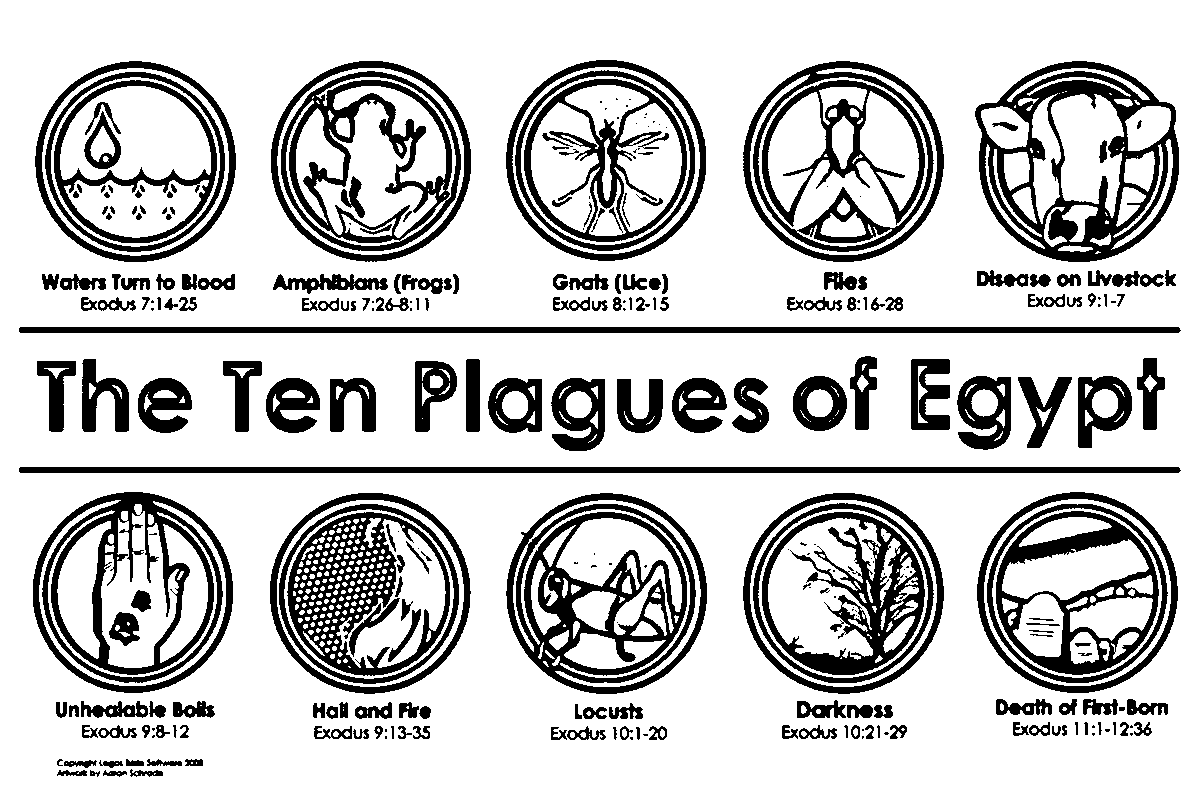 Plagues free printable