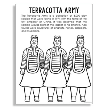 The terracotta army world landmark poster art history bulletin board