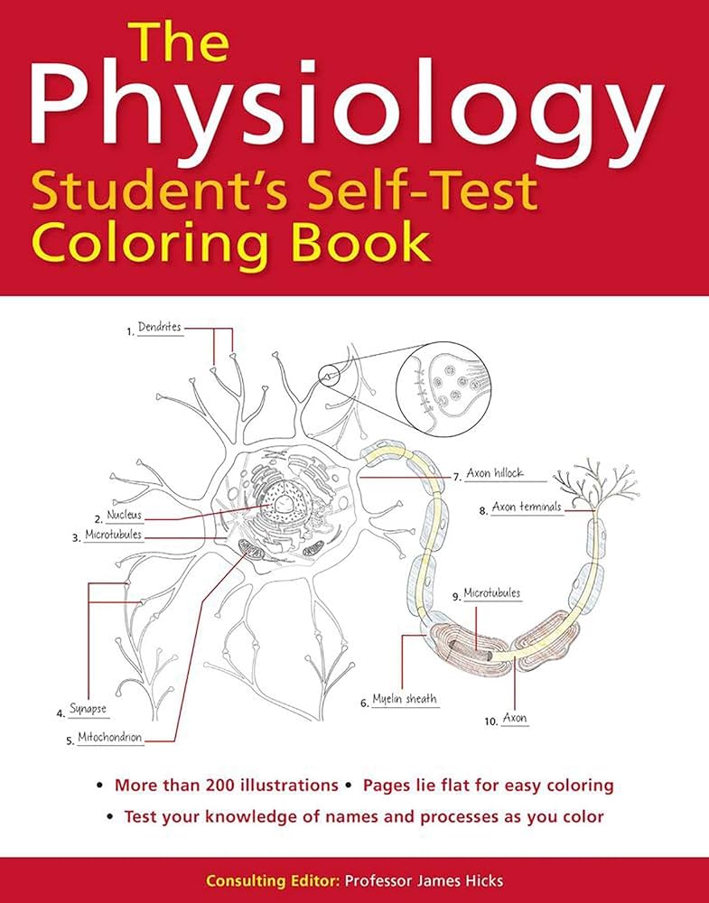 Physiology students self