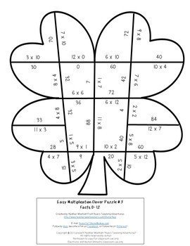 Multiplication st patricks day coloring page alternatives