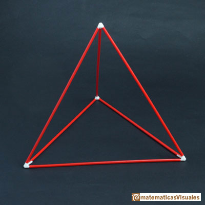 Matematicas visuales resources d printing tetrahedron