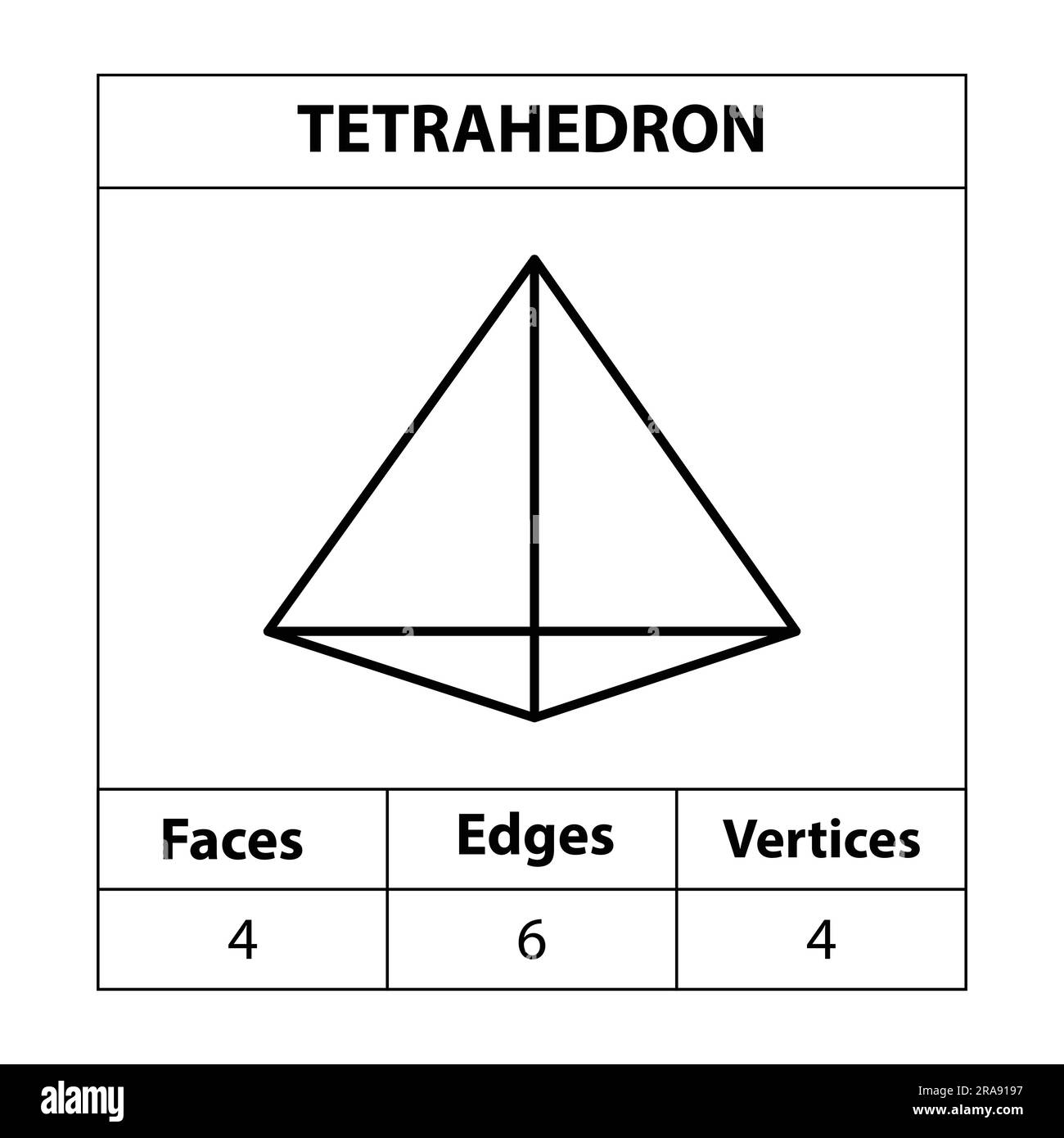 Tetrahedron black and white stock photos images