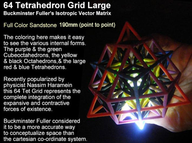 Sacred geometry ivm tetrahedron grid