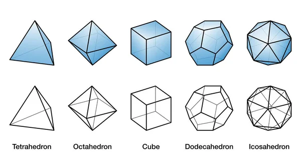 Tetrahedron vector images