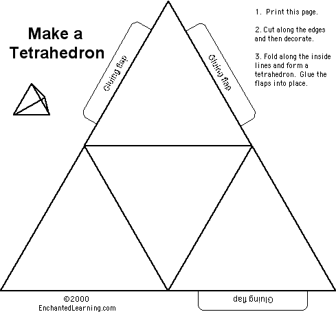 Tetrahedron