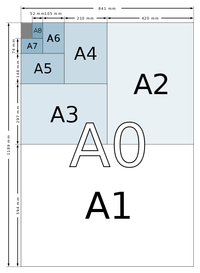 Category mathematical art