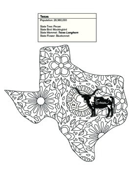 Black white texas map coloring sheet contains state facts by edwin donnelly