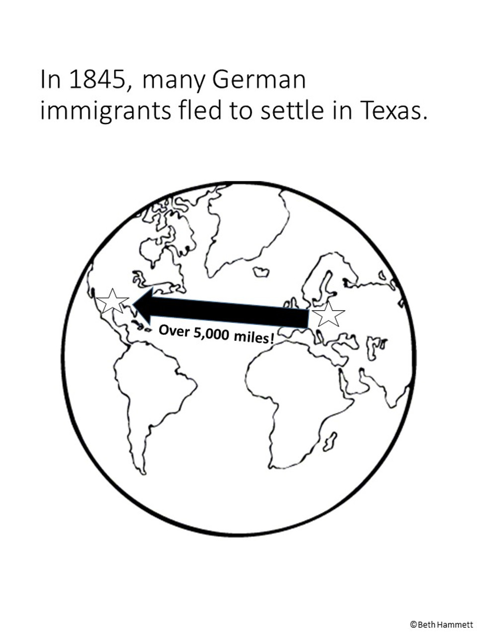 Texas history coloring sheets and timeline