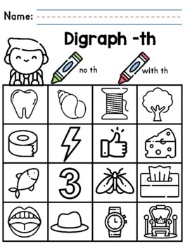 Digraph th coloring tpt