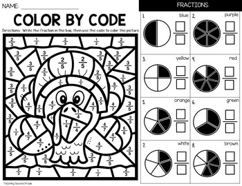 Thanksgiving fractions coloring sheets