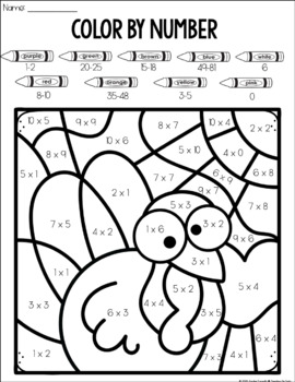 Thanksgiving multiplication color by number thanksgiving math activity