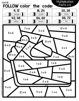 Thanksgiving multiplication and division color by number