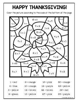 Thanksgiving multiplication color by number code thanksgiving multiplication thanksgiving math worksheets thanksgiving math