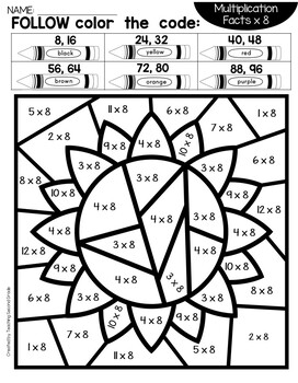 Thanksgiving color by number multiplication