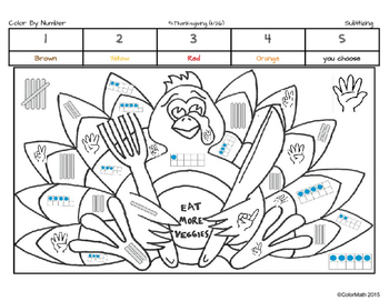 Thanksgiving coloring page by math strategies by colormath tpt