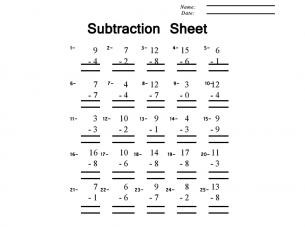 Thanksgiving subtraction coloring worksheets