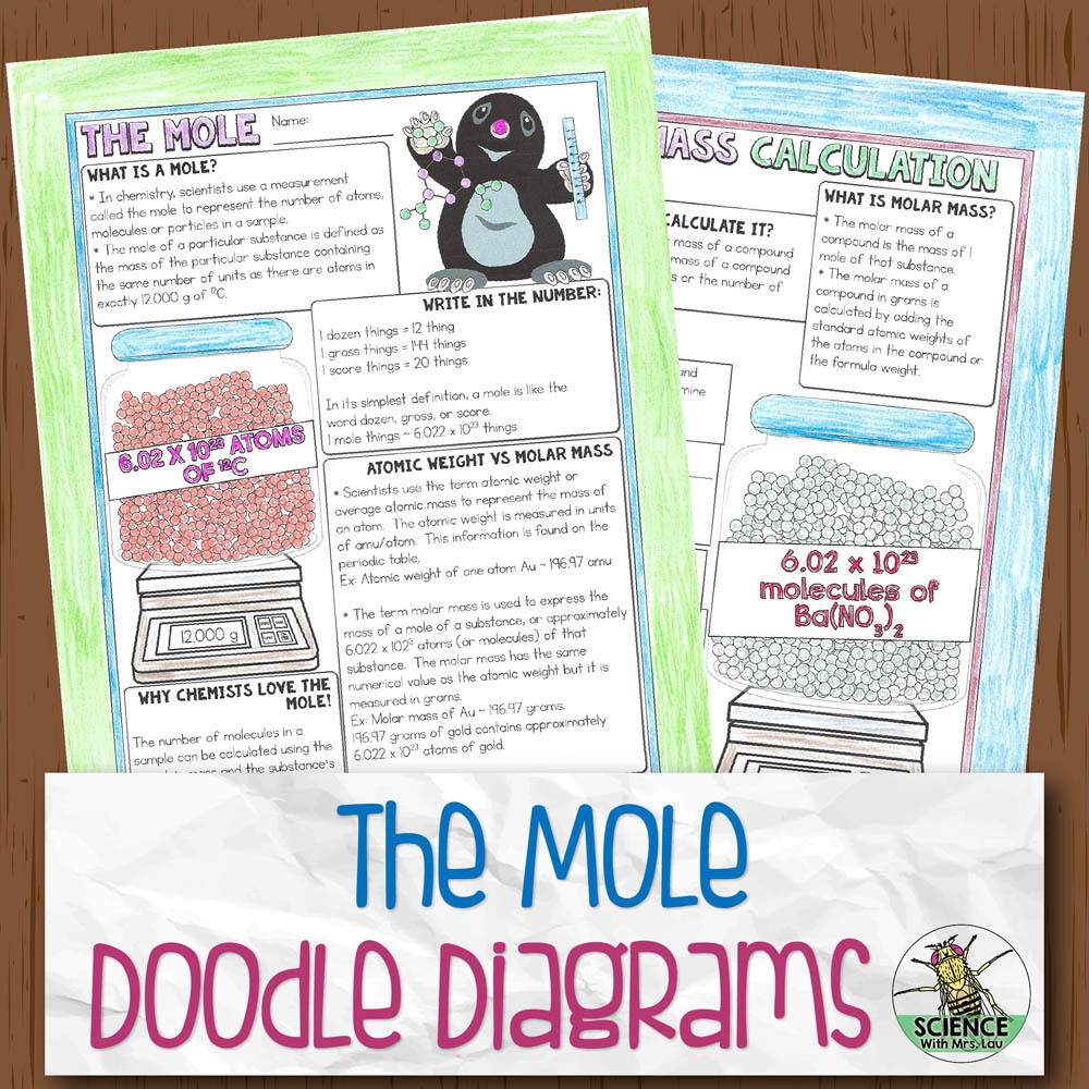 The mole chemistry doodle diagrams store