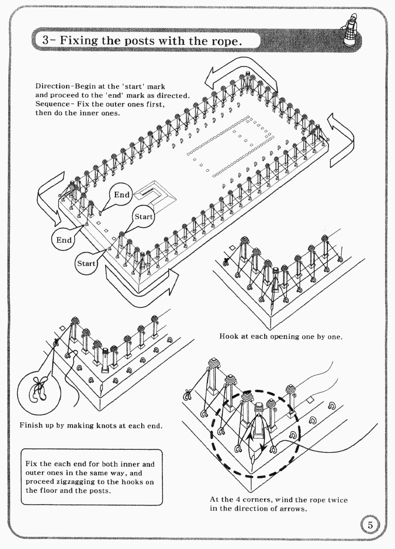 Tabernacle instructions outer wall ropes