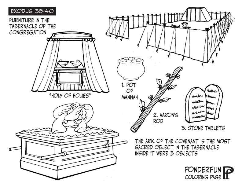 Ponderfun old testament exodus