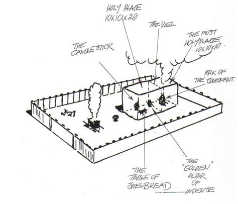 Moses built the tabernacle louring pages