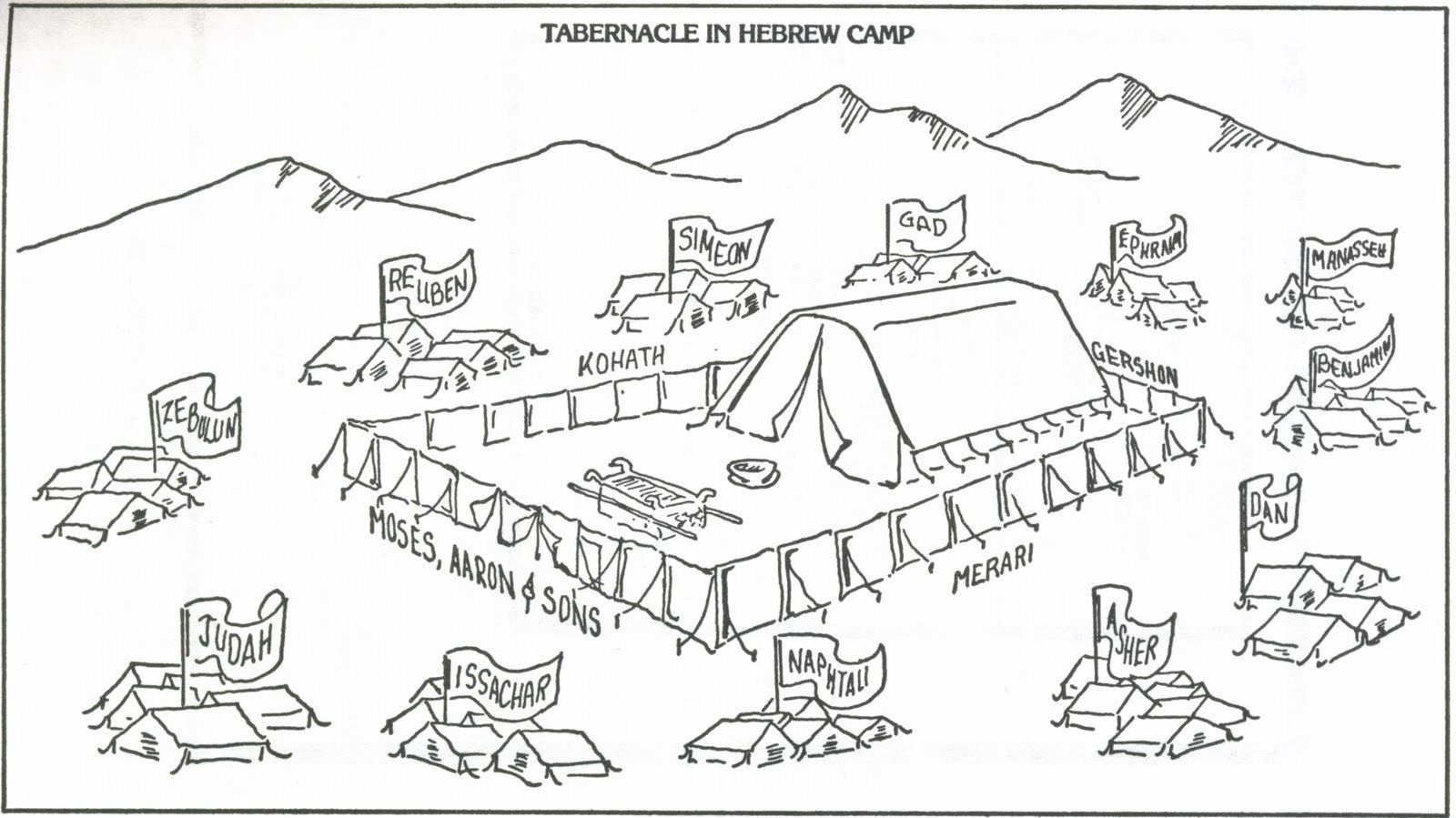 Strong â trying to trap jesus bible coloring pages sunday school coloring pages bible coloring