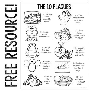 Ten plagues bible story coloring page by project based learning with elle madison teacherâ bible lessons for kids bible lessons bible activities for kids