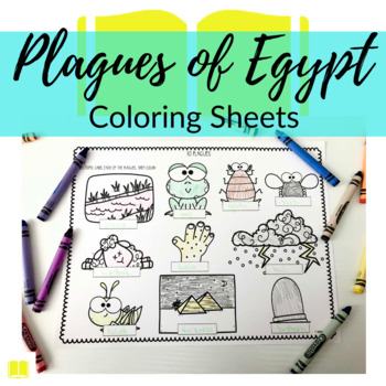 Moses plagues in egypt coloring sheets for sunday school or homeschool