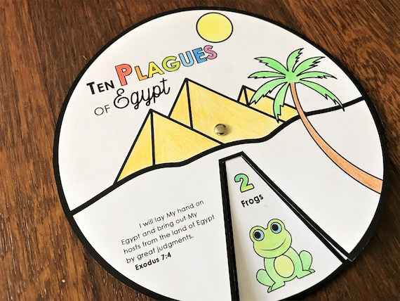 Plagues of egypt coloring wheel printable bible activity watercolor kids passover lesson ten plagues memory game sunday school