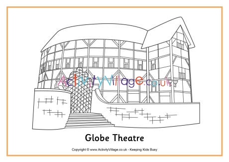 Globe theatre louring page