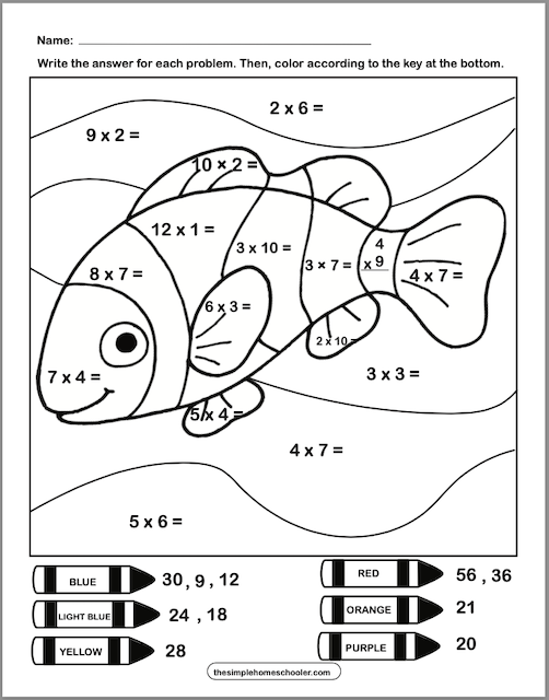 Multiplication coloring worksheets free instant download