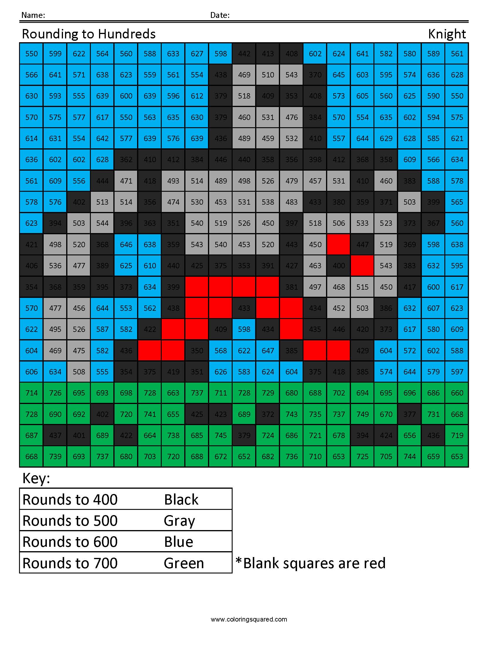 Rd grade math