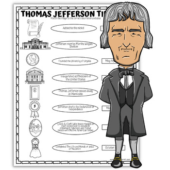 President thomas jefferson unit study biography research coloring page