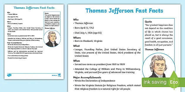 Printable thomas jefferson fact file resource