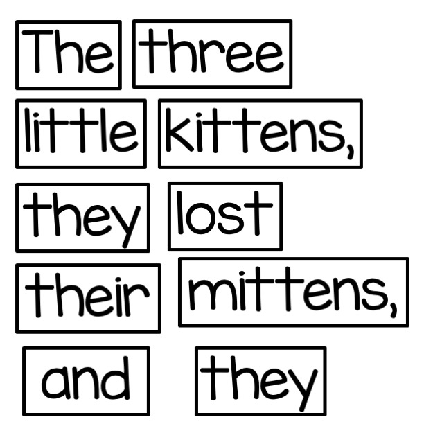 Pocket chart poem three little kittens nursery rhyme made by teachers