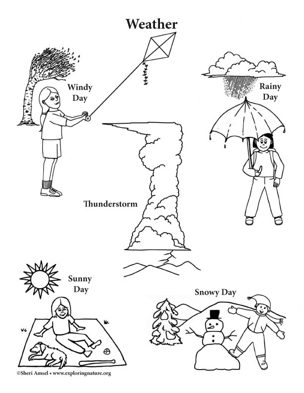 Weather coloring page