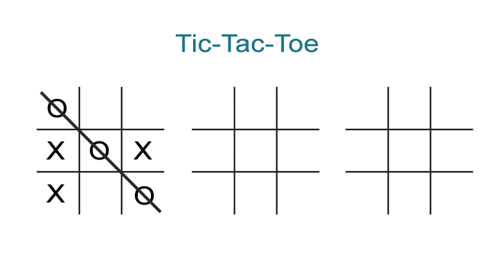 Printable tic