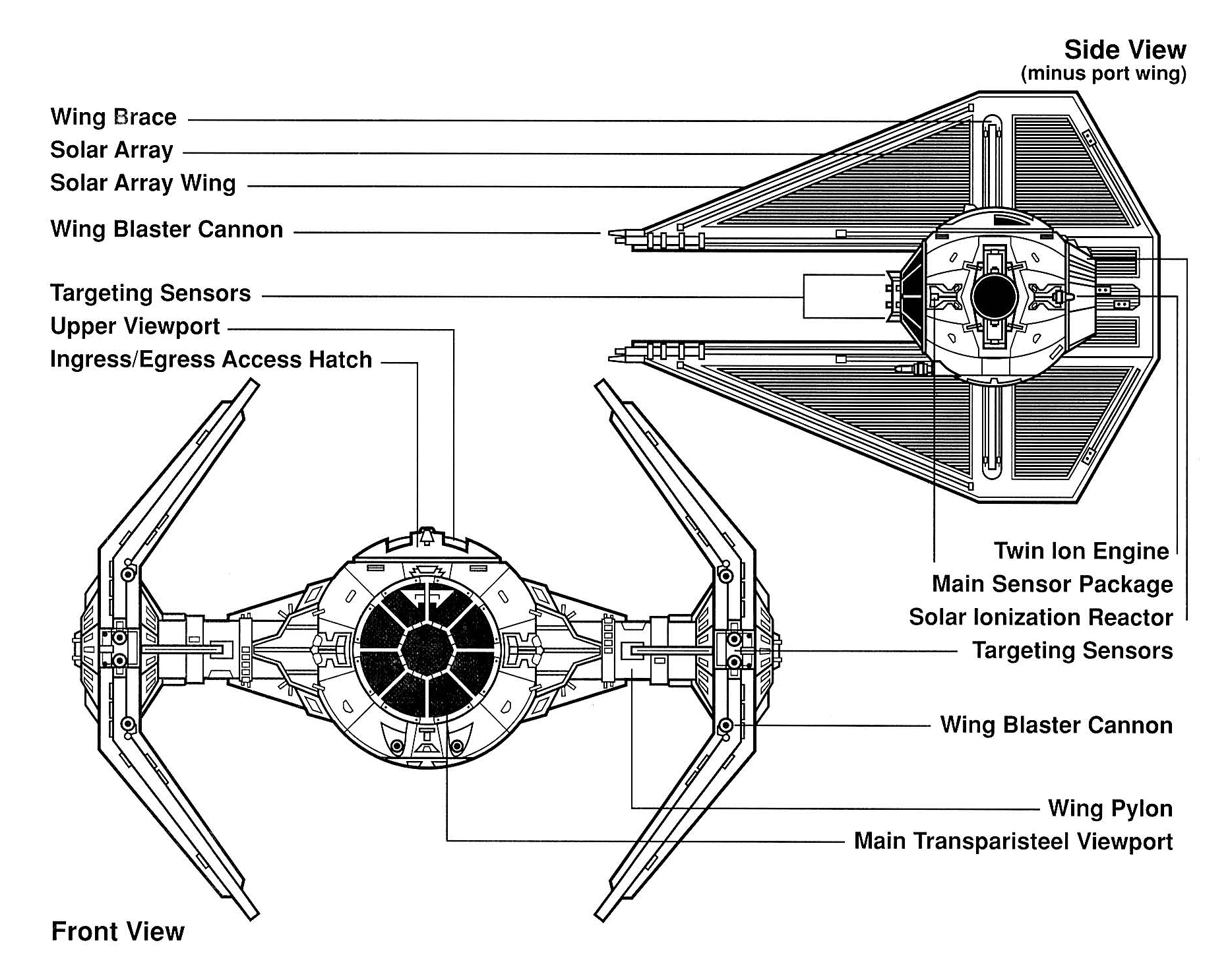 Tiein interceptor wookieepedia