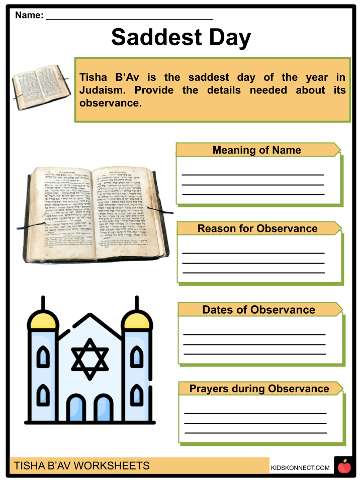 Tisha bav facts worksheets observances practices history