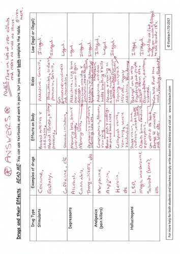 Drugs types recreational medicinal legal illegal differentiated activity sheets with answers teaching resources